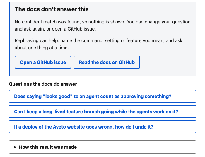 The live app after a question the docs do not answer: a box reading "The docs don't answer this" with a hint to rephrase, links to open a GitHub issue or read the docs, and the three questions the docs do answer.